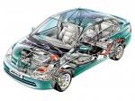 Toyota Prius 1997 года